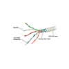 305m-ftp-cat6rf-ul-certified