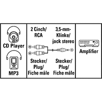 Аудио кабел HAMA 30456,  Стерео жак 3,5 mm -2 x Чинч мъжко, 5м